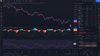 charts-and-indicators-dark